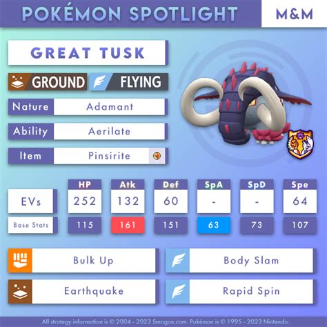 mix and mega smogon forums.